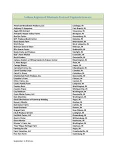 Indiana Registered Wholesale Fruit and Vegetable Growers  American Woodlands Products, LLC Anthony P. Harpenau Apple Hill Orchard Armand’s Harper Valley Farms