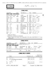 Citation: C. Amsler et al. (Particle Data Group), PL B667, [removed]and 2009 partial update for the 2010 edition (URL: http://pdg.lbl.gov)  I G (J PC ) = 0+ (0 − + )