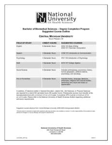 Bachelor of Biomedical Sciences – Degree Completion Program Suggested Course Outline CENTRAL MICHIGAN UNIVERSITY Mount Pleasant, MI