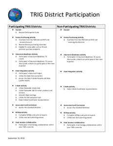 TRIG District Participationdocx