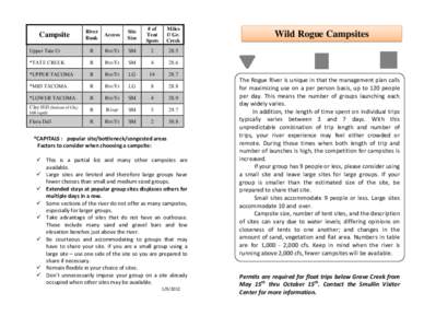 Wild Rogue Campsites Handout