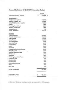 Town of Bellefonte 2012·2013 FY Operating 8udget BUdget Cash reserves, beg. balance