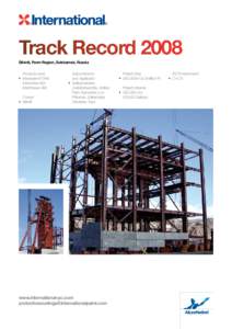 Track Record 2008 Silvinit, Perm Region, Solekamsk, Russia 	 Products used •	 Interseal® 670HS 	 Interzone® 954 	 Interthane® 990