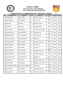 2nd HILL CLIMB June 15th, [removed]Deir El Qamar 2014 Lebanese Hill Climb Championship CONVOCATION TO ADMINISTRATIVE & TECHNICAL CHECKS No