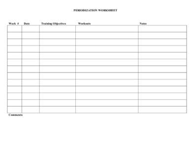 PERIODIZATION WORKSHEET  Week # Comments: