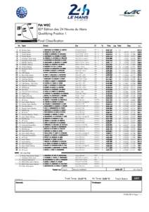 FIA WEC 82º Edition des 24 Heures du Mans Qualifying Practice 1 Final Classification Nr. Team 1