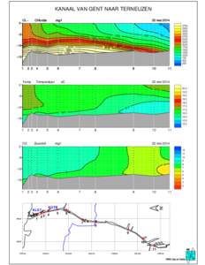 KANAAL VAN GENT NAAR TERNEUZEN CL− Chloride  mg/l