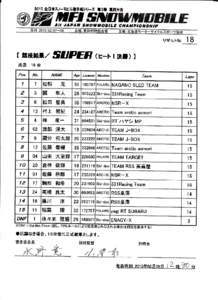 2015全 日本〃 ―モリ レ選手権シリーズ 第3戦 真狩大会  JAP■ ″ sJo露 M● B′二F CJ4″ P′ 0ル ●″ J, ■″ 日時 :∼