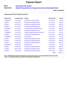 Expense Report Name Department Honourable Felix Collins Minister Responsible for Intergovernmental and Aboriginal Affairs