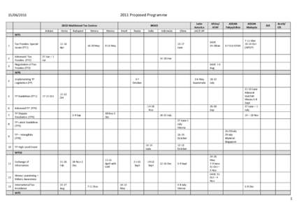 2011 Proposed Programme[removed]OECD Multilateral Tax Centres Ankara