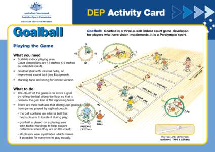 Paralympic sports / Goalball / Sports rules and regulations / Volleyball / Basketball / Four square / Sports / Team sports / Disabled sports