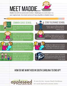 Meet Maddie...  Maddie lives with her parents and 2 brothers. Maddie goes to a small school in a poor neighborhood. Her school’s policies will have a big eﬀect on Maddie’s future  Common Sense School