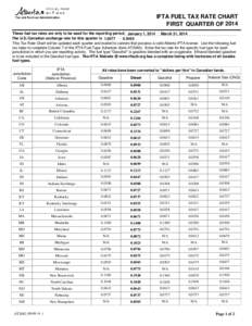 IFTA FUEL TAX RATE CHART FIRST QUARTER OF 2014 These fuel tax rates are only to be used for the reporting period: January 1, 2014 March 31, 2014 The U.S./Canadian exchange rate for this quarter is[removed]