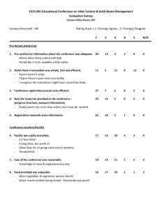 2013 WV Educational Conference on Litter Control & Solid Waste Management Evaluation Survey Canaan Valley Resort, WV Surveys Received – 48