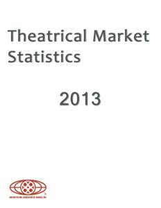 Theatrical Market Statistics