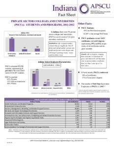 Indiana Fact Sheet PRIVATE SECTOR COLLEGES AND UNIVERSITIES (PSCUs): STUDENTS AND PROGRAMS, [removed]In Indiana there were 73 private sector colleges and universities