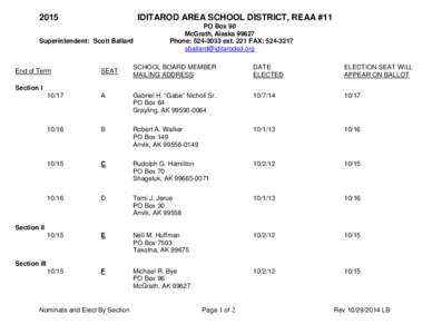 2015  IDITAROD AREA SCHOOL DISTRICT, REAA #11 Superintendent: Scott Ballard