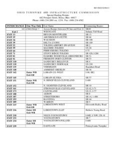 REVISED[removed]O H I O T U R N P I K E AND I N F R A S T R U C T U R E C O M M I S S I O N Special Hauling Permits 682 Prospect Street, Berea, Ohio[removed]Phone: ([removed]ext. 1219, Fax: ([removed]