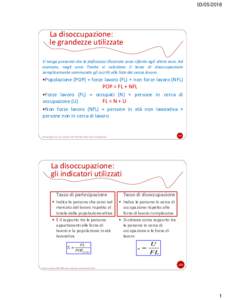 La disoccupazione: le grandezze utilizzate Si tenga presente che le definizioni illustrate sono riferite agli ultimi anni. Ad esempio, negli anni Trenta si calcolava il tasso di disoccupazione