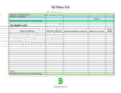 My Money List MONTHLY TAKE HOME PAY MONTHLY SPENDING subtract SAVINGS (Take Home Pay - Total Spending)