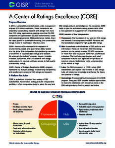 GISR  ™ Global Initiative for Sustainability Ratings