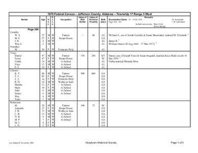 United States / Christianity / Bush family / George W. Bush / Protestantism