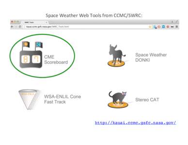 Space	
  Weather	
  Web	
  Tools	
  from	
  CCMC/SWRC:	
    http://kauai.ccmc.gsfc.nasa.gov/! CME	
  Arrival	
  Time	
  Scoreboard	
   developed	
  at	
  the	
  CCMC	
  