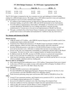 FY 2014 Budget Summary - H. 530 Senate Appropriations Bill GF FY 2013 FY 2014  %