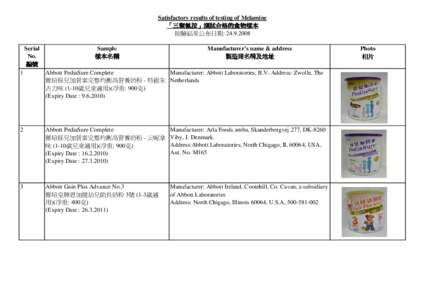 Result of Food Sample Test_67 Samples (1 Melamine Detected)(as at[removed]final.xls