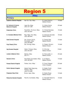 Geography of Asia / Asia / Naga /  Camarines Sur / Masbate / Camarines Sur / Ambos Camarines / Iriga / Legazpi /  Albay / Polangui /  Albay / Cities in the Philippines / Provinces of the Philippines / Geography of the Philippines