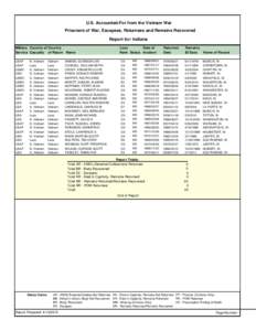 U.S. Accounted-For from the Vietnam War Prisoners of War, Escapees, Returnees and Remains Recovered Report for: Indiana Military Country of Country Service Casualty of Return Name