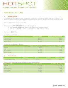 Monthly Statistics – FebruaryVolume Snapshot  Following January’s strong performance, average daily volume (ADV) on Hotspot fell to $26.3B per day in February, a 23%