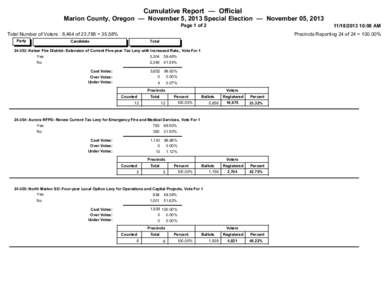 Cumulative Report — Official Marion County, Oregon — November 5, 2013 Special Election — November 05, 2013 Page 1 of[removed]:08 AM