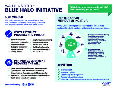 WAITT INSTITUTE  BLUE HALO INITIATIVE OUR MISSION Empower communities to restore their ocean, and use ocean resources sustainably, profitably,
