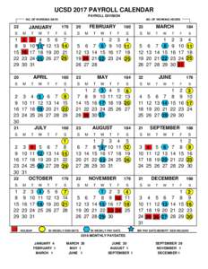 UCSD 2017 PAYROLL CALENDAR PAYROLL DIVISION NO. OF WORKING DAYS 22