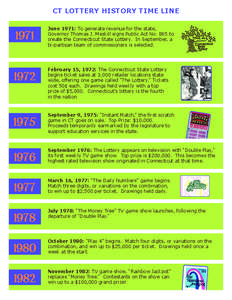 CT LOTTERY HISTORY TIME LINE[removed]