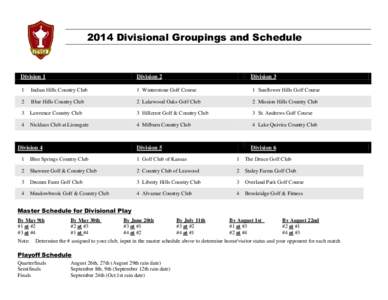 2014 Divisional Groupings and Schedule  Division 1 Division 2