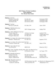 UNOFFICIAL April 6, Primary Election Candidates 53rd Legislature New Mexico State Senate