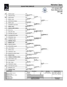 Heineken Open QUALIFYING SINGLES 8-13 January 2007