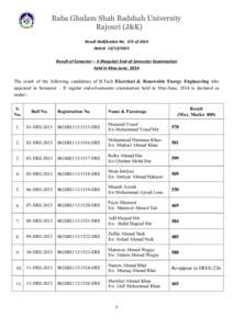 Baba Ghulam Shah Badshah University Rajouri (J&K) Result Notification No. 471 of 2014 Dated: [removed]Result of Semester – II (Regular) End-of-Semester Examination