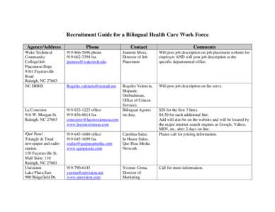 Microsoft Word - Final recruitment resource guide[removed]