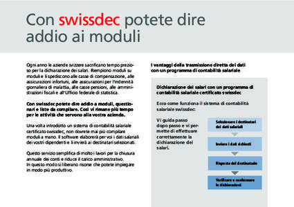 Con swissdec potete dire addio ai moduli Ogni anno le aziende svizzere sacrificano tempo prezioso per la dichiarazione dei salari. Riempiono moduli su moduli e li spediscono alle casse di compensazione, alle assicurazion