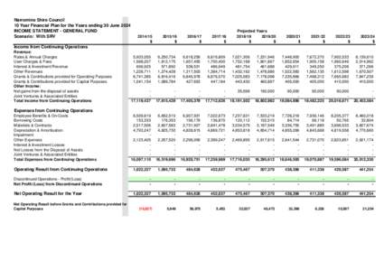 Narromine Shire Council 10 Year Financial Plan for the Years ending 30 June 2024 INCOME STATEMENT - GENERAL FUND Scenario: With SRV[removed]