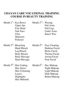 UDAYAN CARE VOCATIONAL TRAINING COURSE IN BEAUTY TRAINING Month 1st : Eye Brows Upper lips Fore Head Side Face