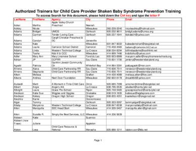 Authorized Trainers for Child Care Provider Shaken Baby Syndrome Prevention Training To access Search for this document, please hold down the Ctrl key and type the letter F LastName FirstName