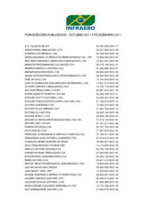 FORNECEDORES PUBLICIDADE - OUTUBRO/2011 ATÉ DEZEMBRO/2011 A. R. TELLES DE SOUZA AEROCHANNEL SINALIZACAO LTDA AGENCIACLICK BRASILIA LTDA ASPEN COMERCIO DE PRODUTOS PROMOCIONAIS LTDA - EPP BEST SIGN COMERCIO E SERVICOS DE