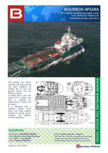 Bourbon Apsara - AHTS (anchor handling tug supply vessel)