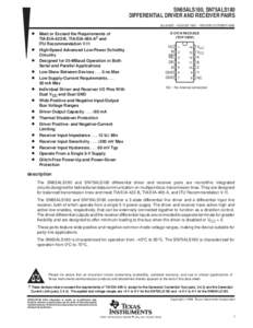 SN65ALS180, SN75ALS180 DIFFERENTIAL DRIVER AND RECEIVER PAIRS SLLS052E – AUGUST 1987 – REVISED OCTOBER 1998 D D