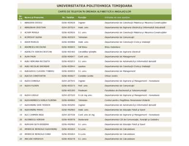 UNIVERSITATEA POLITEHNICA TIMIŞOARA CARTE DE TELEFON ÎN ORDINEA ALFABETICĂ A ANGAJAŢILOR Nr. Nume şi Prenume Crt.