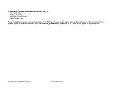 Record Layout for Prescription Drug Plan Formulary and Pharmacy Network Monthly file